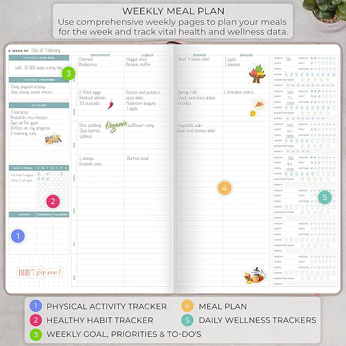 Clever Fox Meal Planner PRO – Weekly Meal Prep Journal with Grocery List & Weigh Loss Tracker – Diet, Fitness & Welness Log Book – Nutrition Diary Notebook – Lasts 12 Months, 7x10” (Rose Gold)