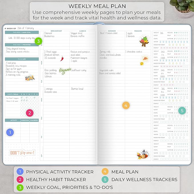 Clever Fox Meal Planner PRO – Weekly Meal Prep Journal with Grocery List & Weigh Loss Tracker – Diet, Fitness & Welness Log Book – Nutrition Diary Notebook – Lasts 12 Months, 7x10” (Light Blue)