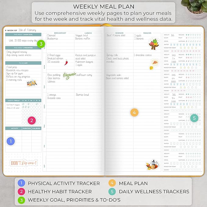 Clever Fox Meal Planner PRO – Weekly Meal Prep Journal with Grocery List & Weigh Loss Tracker – Diet, Fitness & Welness Log Book – Nutrition Diary Notebook – Lasts 12 Months, 7x10” (Amber Yellow)