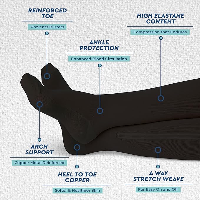 TheraMagic® Zipper Compression Socks for Men & Women, 20-30mmHg Closed Toe Graduated Zippered Compression Stocking