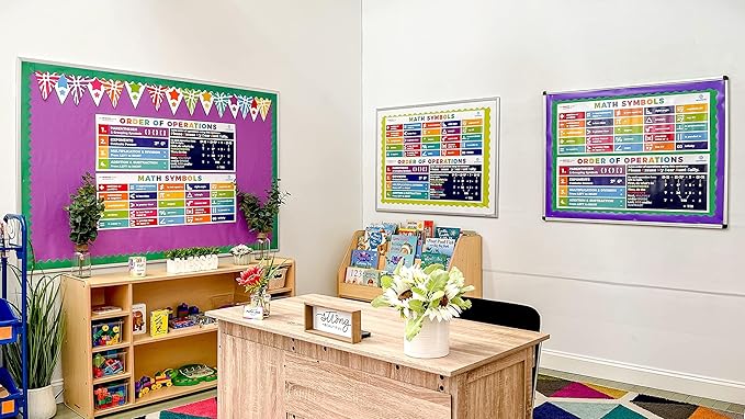 Sproutbrite Math Poster - PEMDAS Boho/Bright Banner for Classroom Decor - Middle & High School