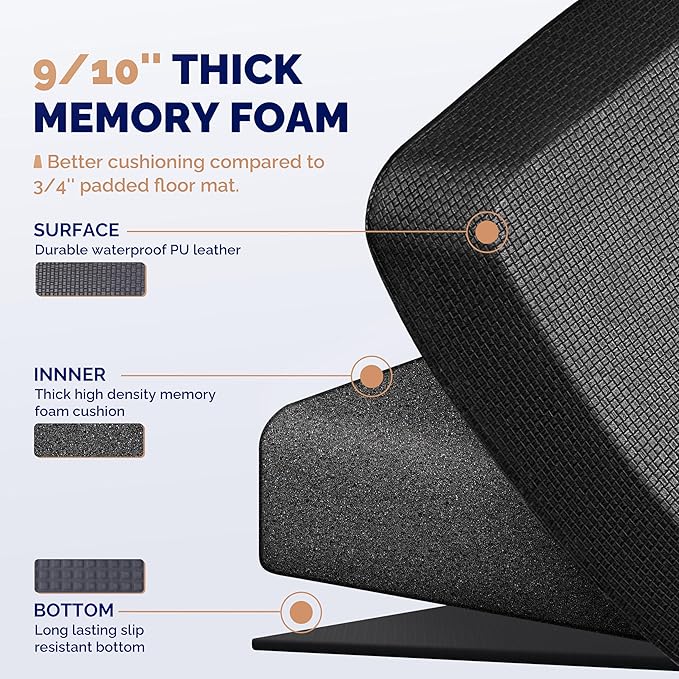 FEATOL Anti Fatigue Mat for Standing, 9/10 Extra Thick Ergonomic Standing Desk Mat, Comfort & Durable Memory Foam Standing Mat at Home,Office All Day (17" x 24", Black, 2PC)