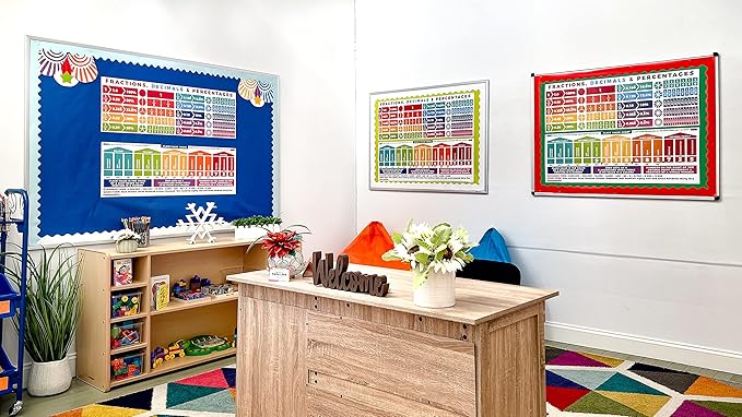 Sproutbrite Educational Math Posters Place Values Fractions Mathematics Classroom Banner Decorations for Teachers (Non Laminated)