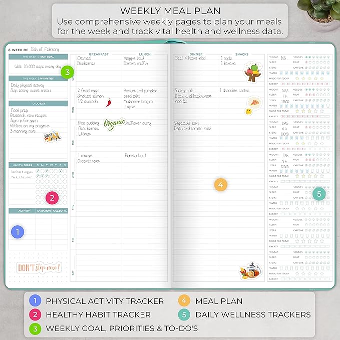 Clever Fox Meal Planner PRO – Weekly Meal Prep Journal with Grocery List & Weigh Loss Tracker – Diet, Fitness & Welness Log Book – Nutrition Diary Notebook – Lasts 12 Months, 7x10” (Turquoise)