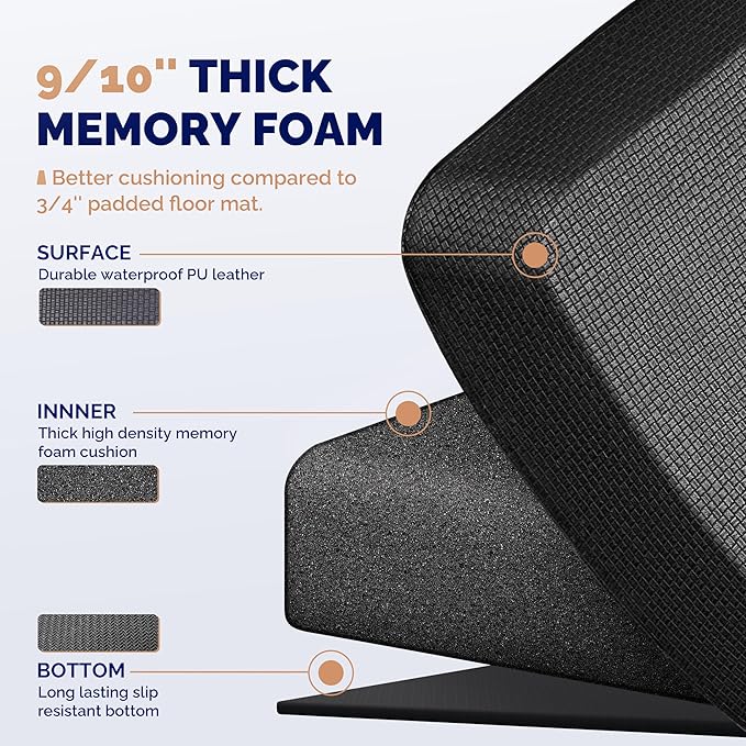 FEATOL Anti Fatigue Mat for Standing, 9/10 Extra Thick Ergonomic Standing Desk Mat, Comfort & Durable Memory Foam Standing Mat at Home,Office All Day (20" x 32", Black,4PC)