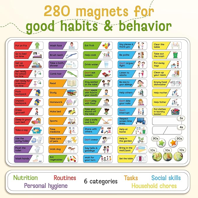 Magnetic Reward Chart for Kids with 280 Magnets - Behavior Chart for Kids at Home - Responsibility Reward Chart - Chore Chart - Visual Schedule - Ideal for Ages 3-9, Autism, ADHD - Green