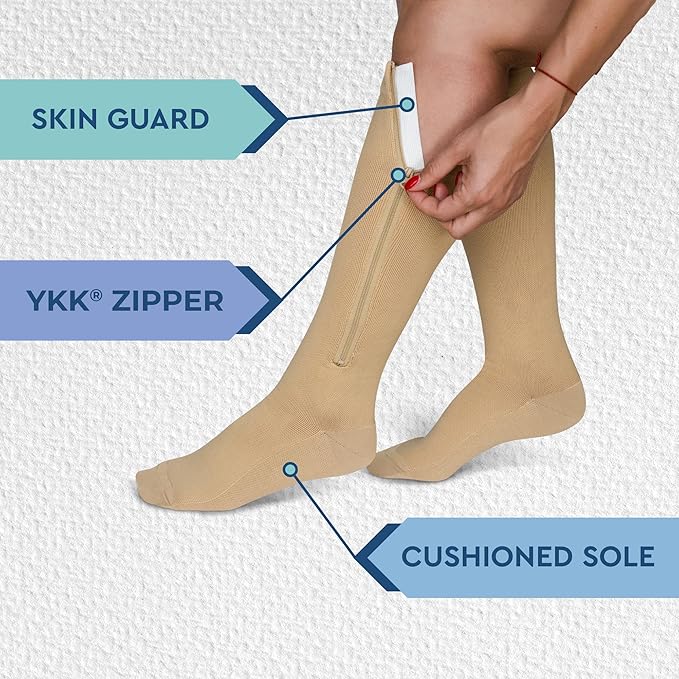 TheraMagic® Zipper Compression Socks for Men & Women, 20-30mmHg Closed Toe Graduated Zippered Compression Stocking