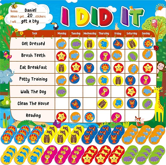 Magnetic Reward Chart, Dry Erase Task Board-One Chart & 72 Magnetic Reward Magnets, Jungle Theme Behavior Tracker for Daily Routine, Potty Training