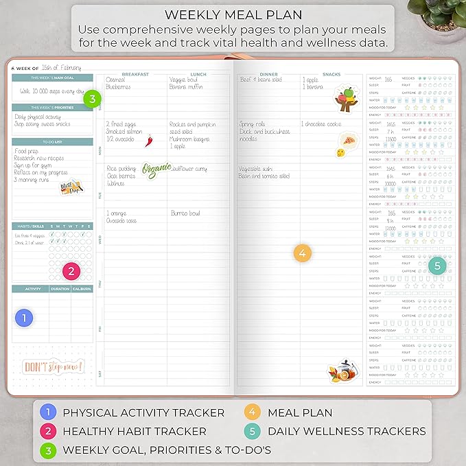 Clever Fox Meal Planner PRO – Weekly Meal Prep Journal with Grocery List & Weigh Loss Tracker – Diet, Fitness & Welness Log Book – Nutrition Diary Notebook – Lasts 12 Months, 7x10” (Light Pink)