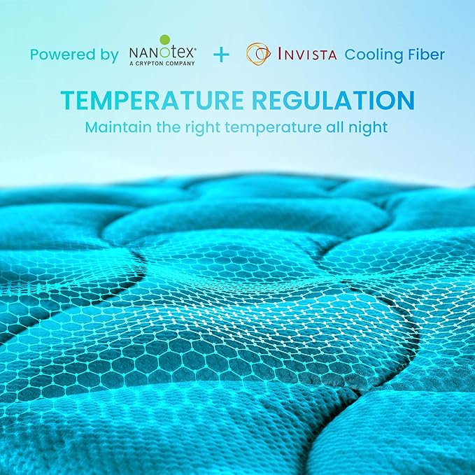 SLEEP ZONE Full Size Cooling Mattress Pad for Double Bed, Premium Zoned Quilted Mattress Topper, Wrap Around Mattress Protector Cover, Machine Wash Durable, Deep Pocket 8-21 inch, Teal, Full