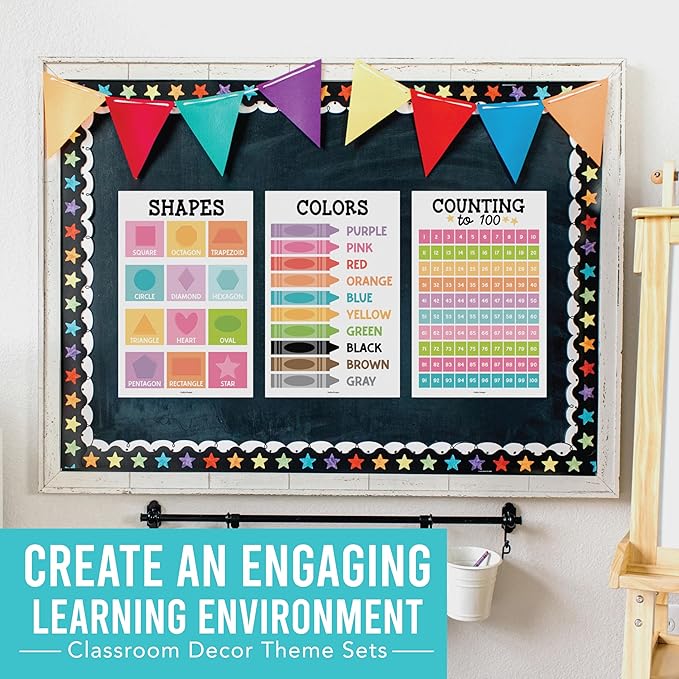Hadley Designs 16 Educational Posters for Classroom Decor - Pastel Educational Posters for Toddlers 1-3, Toddler Learning Poster for Kids Ages 3-5, Kindergarten & Preschool Classroom Must Haves