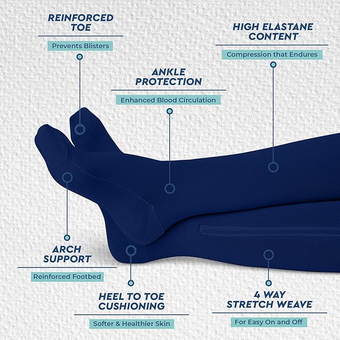 TheraMagic® Zipper Compression Socks for Men & Women, 20-30mmHg Closed Toe Graduated Zippered Compression Stocking