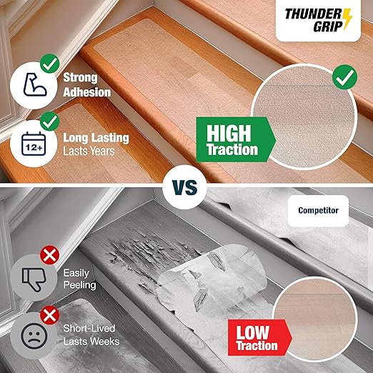 24"x4" Clear Non-Slip Stair Treads for Wooden Steps (18-Pack) - Self Adhesive Strips - Transparent Indoor