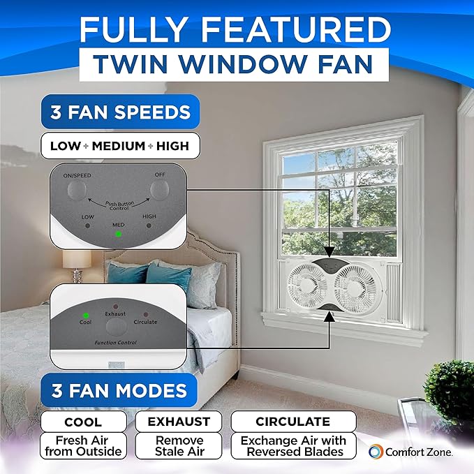 Comfort Zone 9-Inch Window Fan with Dual 3-Speed Fans, Auto-Locking Expanders, 3 Modes (Cool, Circulate, Exhaust), Wi-Fi App Control, Fabric Cover & Bug Screen