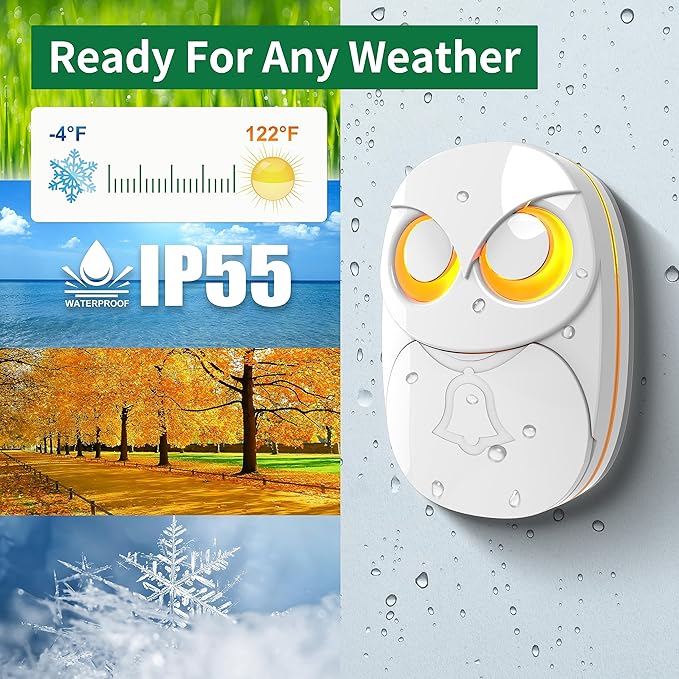 Wireless Doorbell,HTZSAFE Doorbell,1 Receiver + 2 Transmitters - White