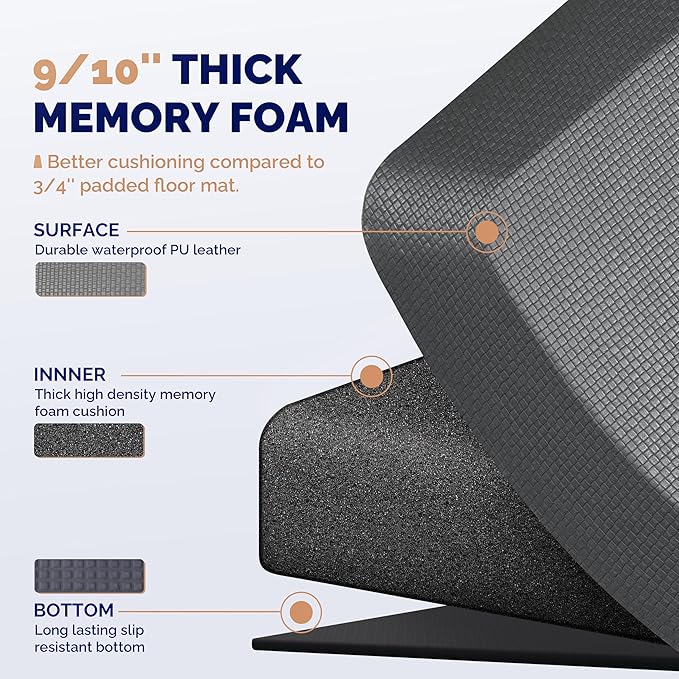 FEATOL Anti Fatigue Mat for Standing, 9/10 Extra Thick Ergonomic Standing Desk Mat, Comfort & Durable Memory Foam Standing Mat at Home,Office All Day (20" x 32", Gray, 1PC)