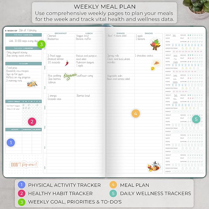 Clever Fox Meal Planner PRO – Weekly Meal Prep Journal with Grocery List & Weigh Loss Tracker – Diet, Fitness & Welness Log Book – Nutrition Diary Notebook – Lasts 12 Months, 7x10” (Aquamarine)
