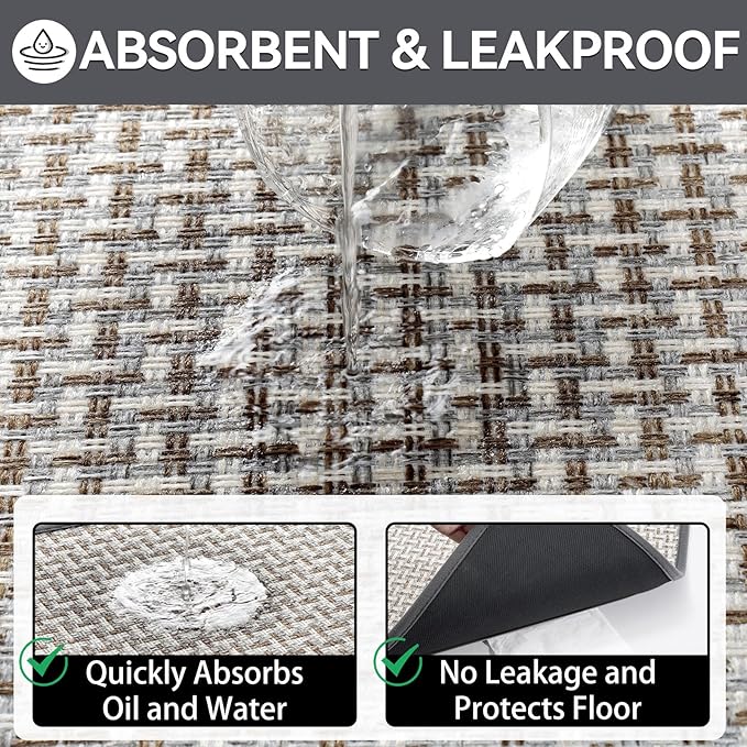 Door Mat 31"x47", Dirt Resistant and Absorbent, Non-Slip Rubber Backing Floor Mats, Easy Clean Low-Profile Doormat for Entryway, Front Door, Inside Entrance, Gray