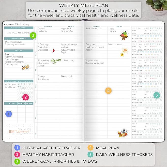 Clever Fox Meal Planner PRO – Weekly Meal Prep Journal with Grocery List & Weigh Loss Tracker – Diet, Fitness & Welness Log Book – Nutrition Diary Notebook – Lasts 12 Months, 7x10” (Black)