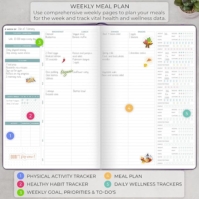 Clever Fox Meal Planner PRO – Weekly Meal Prep Journal with Grocery List & Weigh Loss Tracker – Diet, Fitness & Welness Log Book – Nutrition Diary Notebook – Lasts 12 Months, 7x10” (Purple)