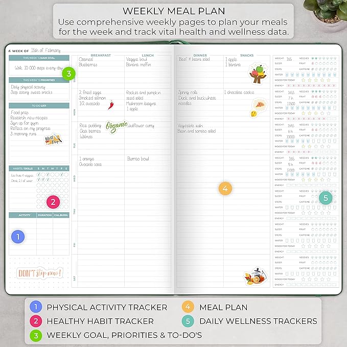 Clever Fox Meal Planner PRO – Weekly Meal Prep Journal with Grocery List & Weigh Loss Tracker – Diet, Fitness & Welness Log Book – Nutrition Diary Notebook – Lasts 12 Months, 7x10” (Forest Green)