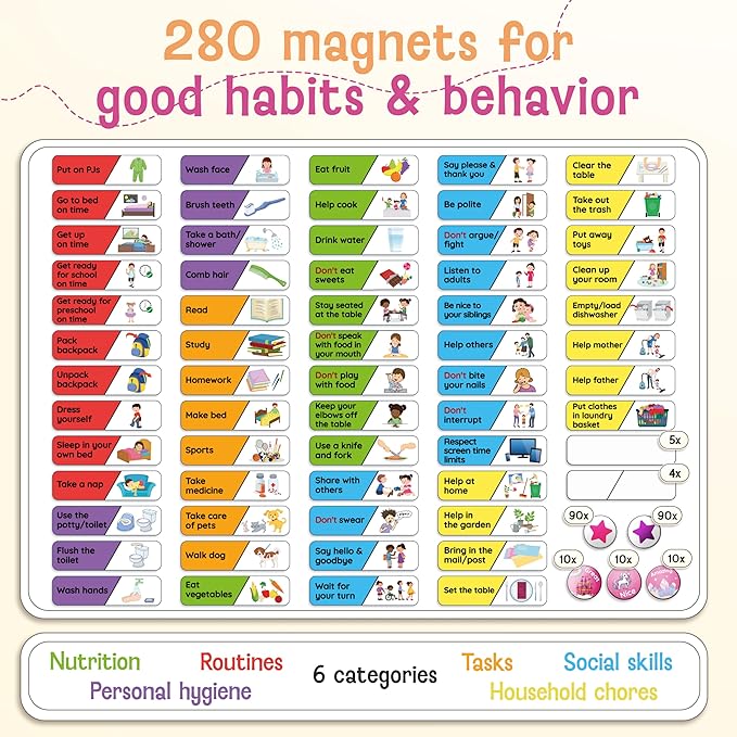 Magnetic Reward Chart for Kids with 280 Magnets - Behavior Chart for Kids at Home - Responsibility Reward Chart - Chore Chart - Visual Schedule - Ideal for Ages 3-9, Autism, ADHD - Pink